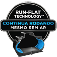 Tecnologia Run Flat Pirelli